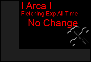Total Graph of I Arca I