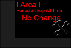 Total Graph of I Arca I