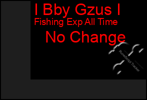 Total Graph of I Bby Gzus I