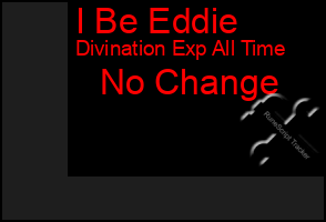 Total Graph of I Be Eddie