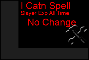 Total Graph of I Catn Spell