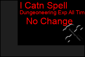 Total Graph of I Catn Spell