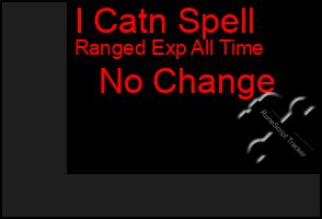 Total Graph of I Catn Spell