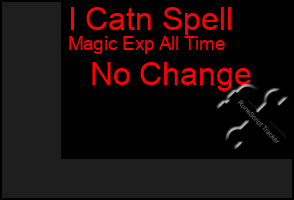 Total Graph of I Catn Spell