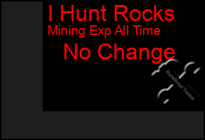 Total Graph of I Hunt Rocks