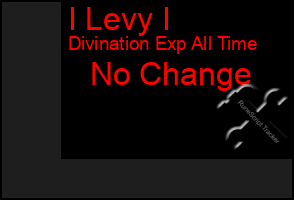 Total Graph of I Levy I