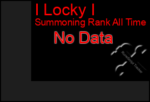 Total Graph of I Locky I