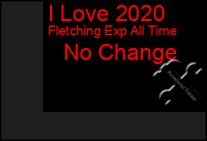 Total Graph of I Love 2020