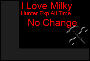 Total Graph of I Love Milky