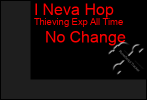 Total Graph of I Neva Hop