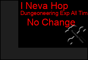 Total Graph of I Neva Hop