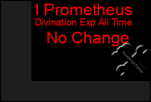 Total Graph of I Prometheus