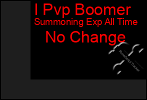 Total Graph of I Pvp Boomer