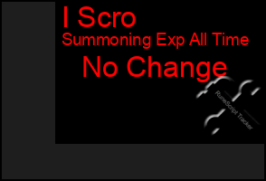 Total Graph of I Scro