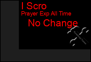 Total Graph of I Scro