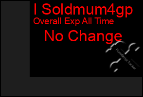Total Graph of I Soldmum4gp