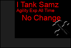 Total Graph of I Tank Samz