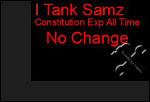 Total Graph of I Tank Samz