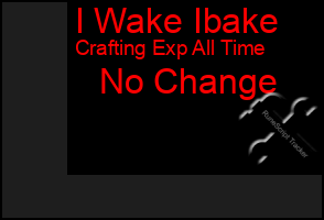 Total Graph of I Wake Ibake
