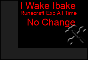 Total Graph of I Wake Ibake