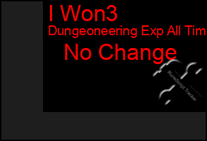 Total Graph of I Won3