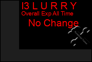 Total Graph of I3 L U R R Y