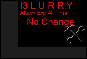 Total Graph of I3 L U R R Y