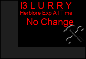 Total Graph of I3 L U R R Y
