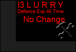 Total Graph of I3 L U R R Y