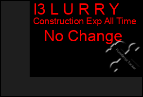 Total Graph of I3 L U R R Y