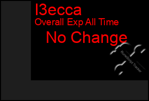 Total Graph of I3ecca