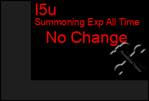Total Graph of I5u