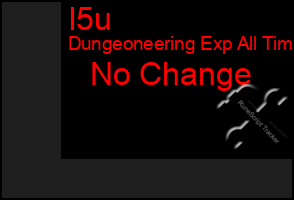 Total Graph of I5u