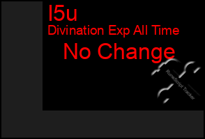 Total Graph of I5u