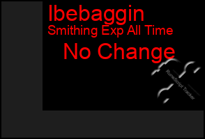 Total Graph of Ibebaggin