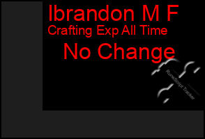 Total Graph of Ibrandon M F