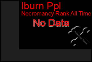 Total Graph of Iburn Ppl