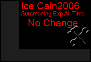 Total Graph of Ice Cain2006