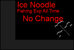 Total Graph of Ice Noodle