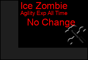 Total Graph of Ice Zombie