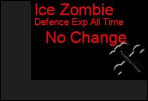 Total Graph of Ice Zombie