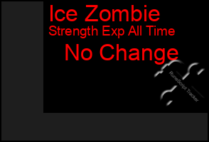 Total Graph of Ice Zombie