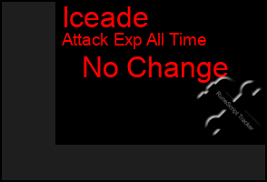 Total Graph of Iceade