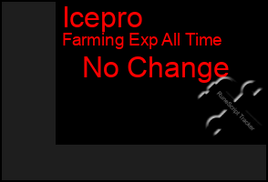 Total Graph of Icepro