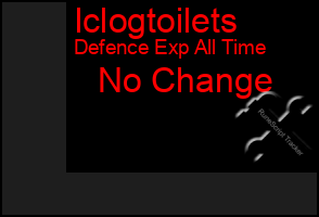 Total Graph of Iclogtoilets