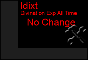 Total Graph of Idixt