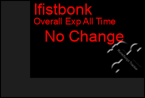 Total Graph of Ifistbonk