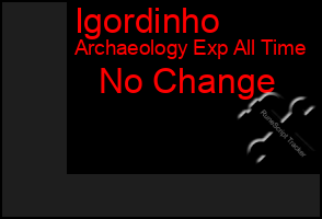 Total Graph of Igordinho