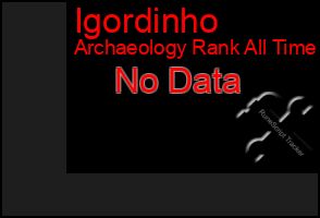 Total Graph of Igordinho