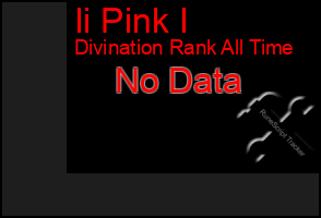 Total Graph of Ii Pink I